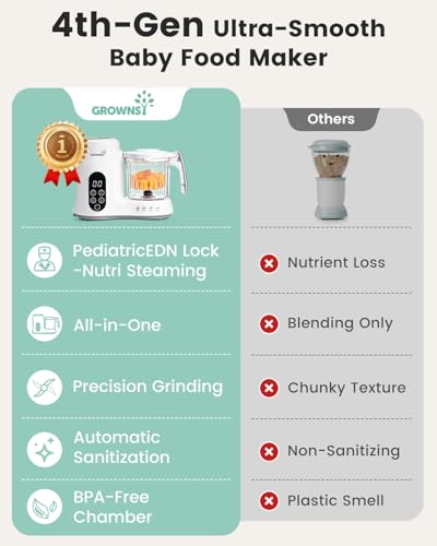 Baby Food Maker