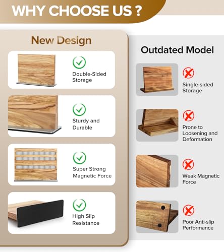 Double Sided Magnetic Knife Holder Rack For Kitchen Counter (Olive Wood Knife Holder)