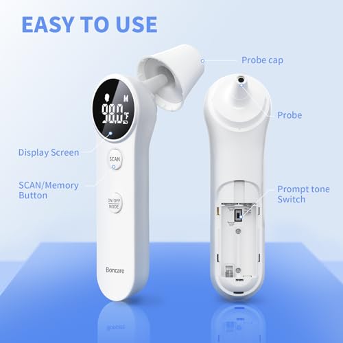 Ear and Forehead Thermometer for Adults and Kids