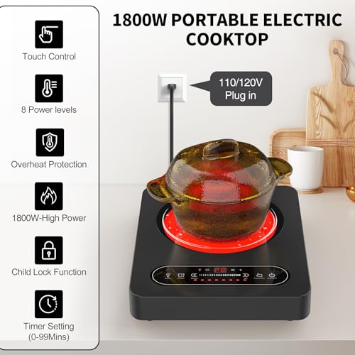 Single Burner Electric Cooktop (Single Burner Electric Cooktop)