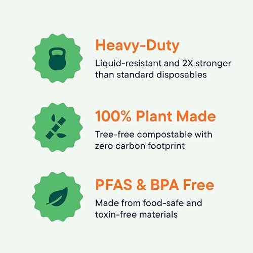 100% Compostable Paper Plates 9 Inch [500 Count] Heavy (9 inch Round -- 500 Pack)