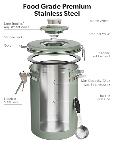 Coffee Canister with Window (Green / 22 oz)