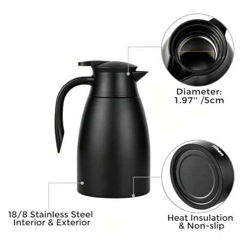 68 Oz Thermal Coffee Carafe (Matte Black / 68 Ounces)