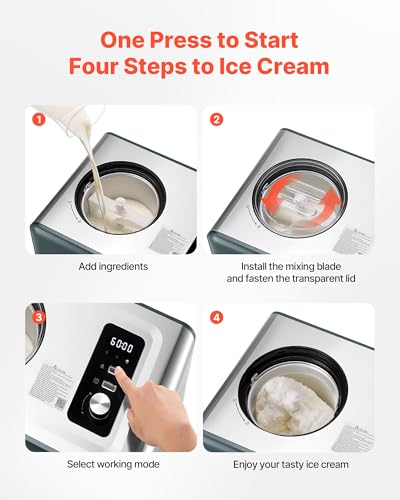 Automatic Ice Cream Maker with Built (Horizontal 1.5 Quart)