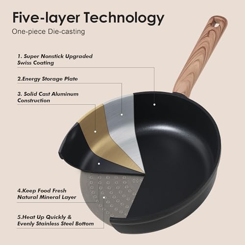 Nonstick Pots and Pans Set 17pcs Matte Black (Black / 17pcs)