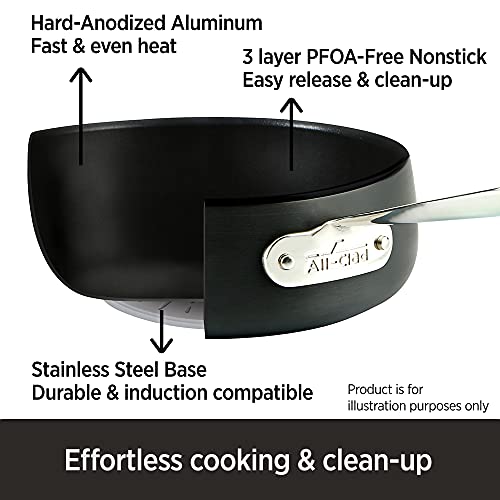 HA1 Hard Anodized Nonstick Fry Pan Set (5 Piece Set)