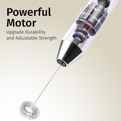 Rechargeable Milk Frother Handheld (Lux Quartz / Rechargeable Z1 Motor Max)