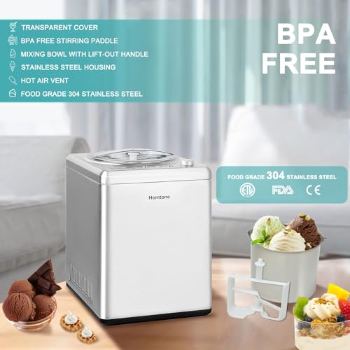 2.64 QT Ice Cream Maker with Built (ICE2581)