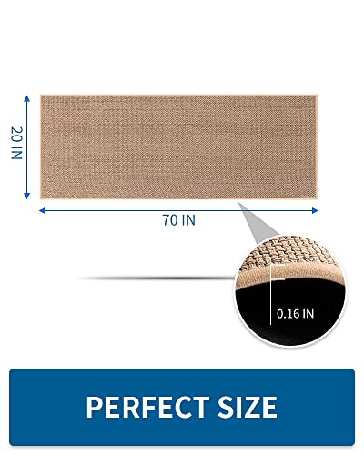 Kitchen Rugs and Mats