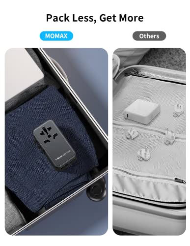 100W Universal Travel Adapter (100 W)