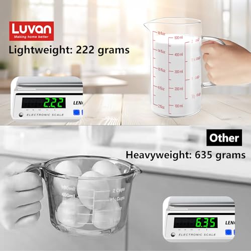 18OZ 500ML Glass Measuring Cup (18Oz/2Cups/0.5L)