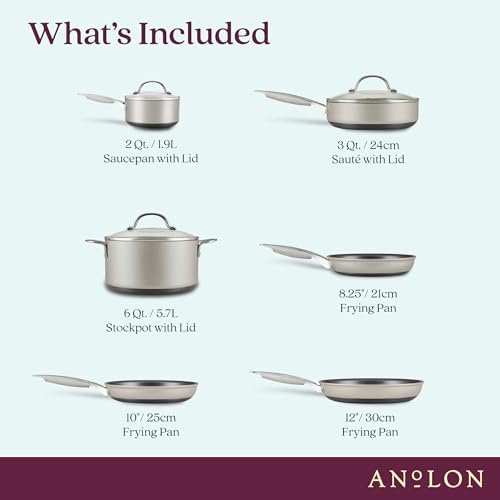 Achieve Hard Anodized Nonstick Cookware Pots and Pans Set (Cookware Set (9 Piece) / Silver)
