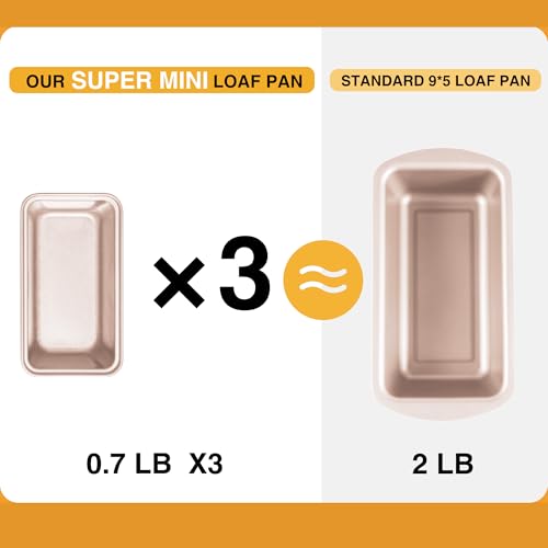 Mini Loaf Pans for Baking (3 Count)