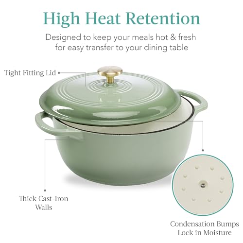 7.5 Quart Enamel Cast (Sage Green / 7.5qt Round)
