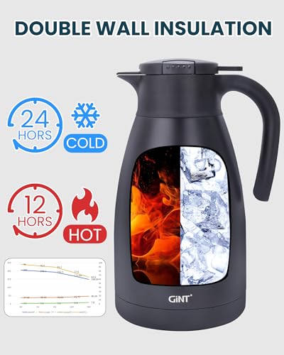 2.2L 74Oz Thermal Coffee Carafe (Black / 74.4 Ounces)