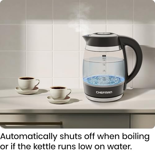 Electric Kettle (1.9 Quarts / Black)
