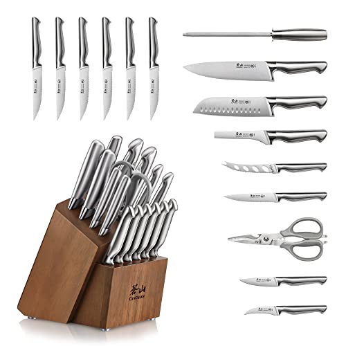 Sanford Series 1027051 German Steel 17