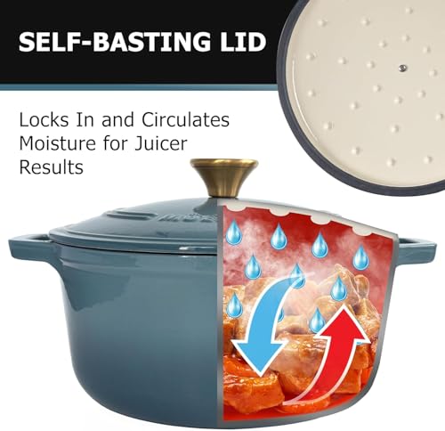 MUELLER HOME 7.5 Quart Enameled Cast Iron Pot Dutch Oven (7.5 Quart -Round / Mineral Blue)