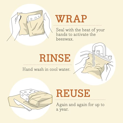 Beeswax Food Wraps (Honeycomb Medium 3 Pack / 3pk Medium)