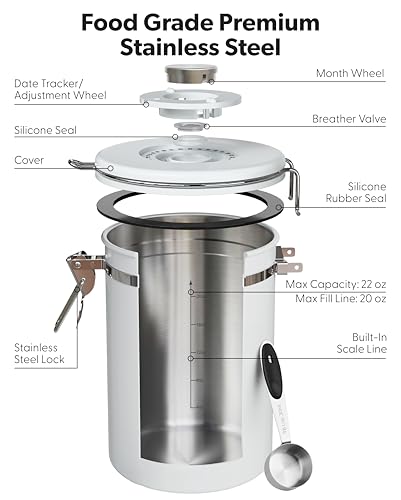 Coffee Canister with Window (Jet White / 22 oz)
