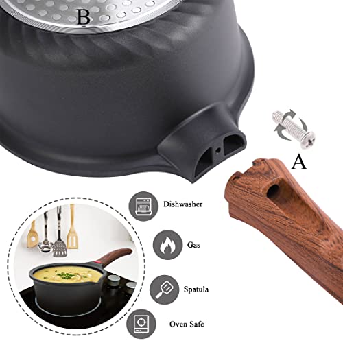 2QT Nonstick Sauce Pan with Lid (Black / 2 Quarts)