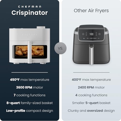Crispinator Air Fryer 7 (7-in-1 / Concrete)