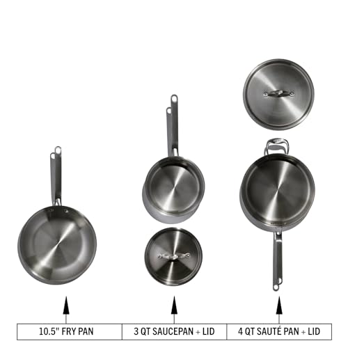 Eater Series 5 Piece Essentials Set (5 Piece Set)