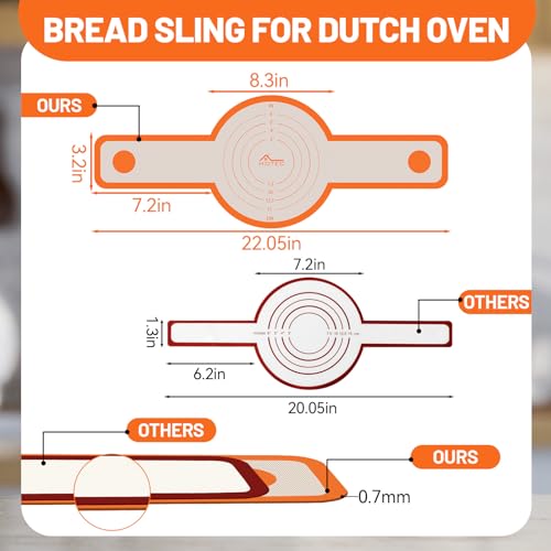 2 Pcs Silicone Bread Sling for Dutch Oven (2pcs: Orange Round)