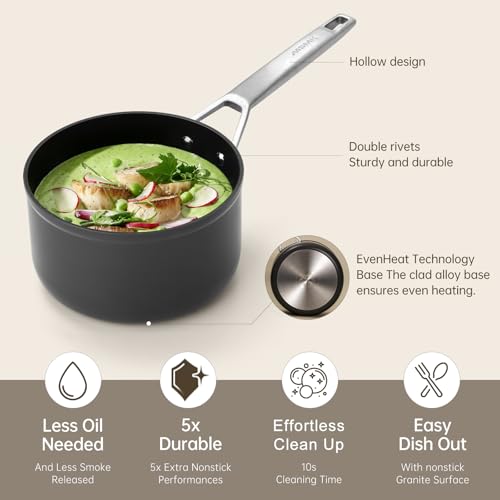 2 QT Nonstick Saucepan with Lid (2 Quarts)