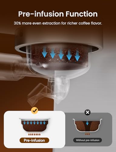 Espresso Machine (Silver)
