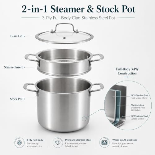 8 Quart Tri Ply 18 (Silver / 8 Quarts)