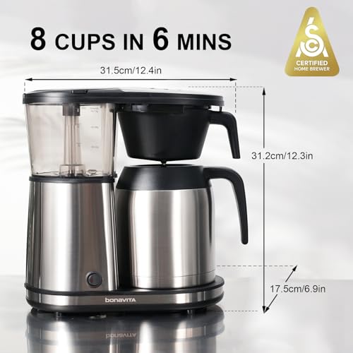 8 Cup Drip Coffee Maker Machine (Stainless Steel)