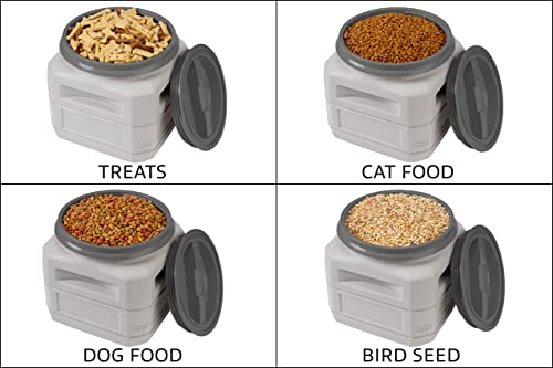 Airtight Dog Food Storage Container (6 Gal/ 24 Lbs)