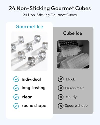 Commercial Gourmet Ice Maker (Polished Mirror)