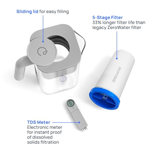 ZeroWater 8 Cup Pitcher Water Filter Removes PFAS