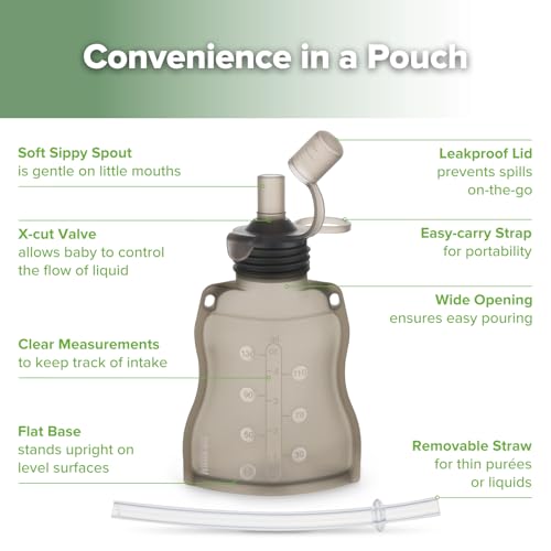 Refillable Silicone Baby Food Pouch (Grey / 4-Pack)
