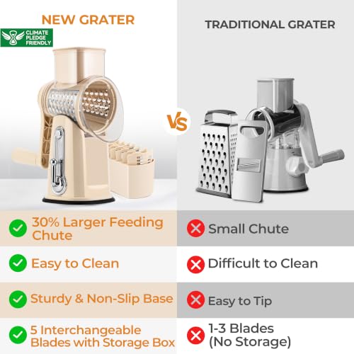 Rotary Cheese Grater 5 Blades (Beige)