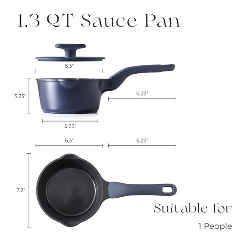 Ceramic Nonstick Saucepan with Lid (1.3 Quarts / Blueberry Mist)
