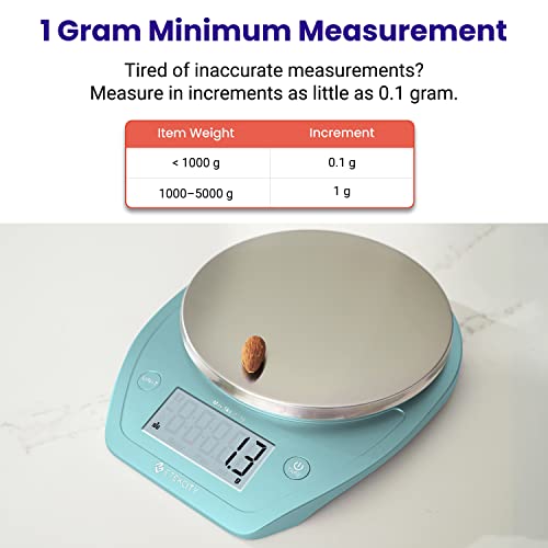 Food Kitchen Scale with Bowl (Bright Blue / 11lb / 11lb)