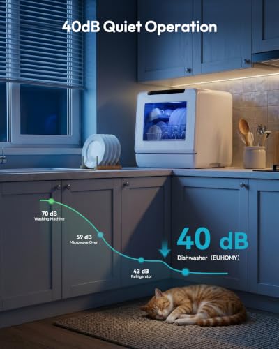 8 Program Countertop Dishwasher with 5L Tank