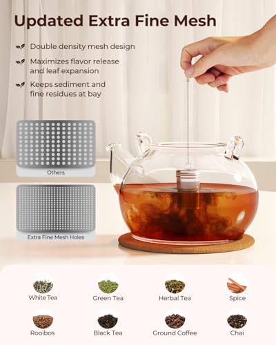 2 Pack Reinmoson 304 Stainless Steel Tea Infuser for Loose Leaf Tea (Small)
