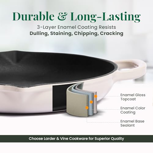 Enameled Cast Iron Skillet