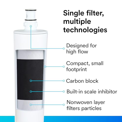 3M High Flow Series Filter Cartridge HF20 (1 Count (Pack of 1) / Cartridge)