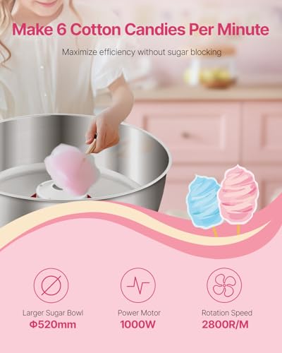 Electric Cotton Candy Machine (Pink / Without Cart)