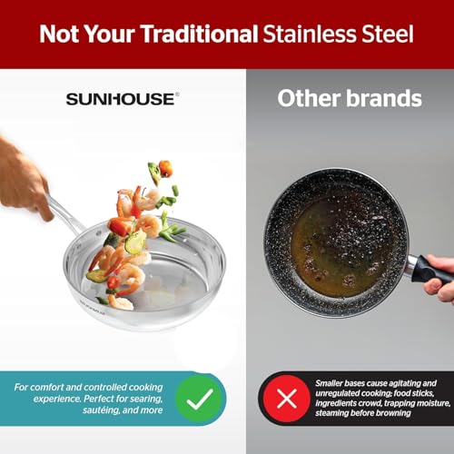 10 Inch Stainless Steel Frying Pan Skillet (Tri-Ply Stainless Steel)