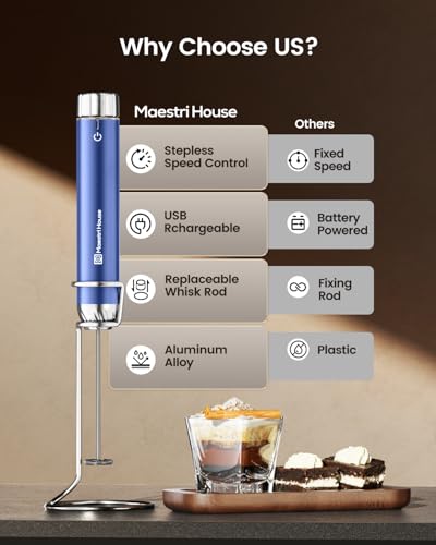 LunaFro Max Rechargeable Milk Frother (Metallic Blue)