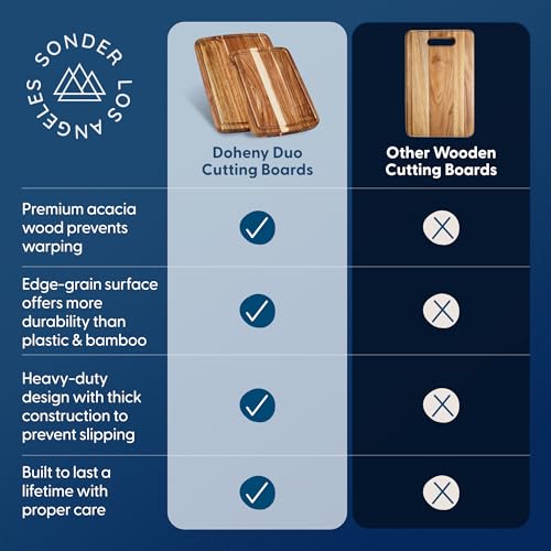 Sonder LA Doheny Duo Small Acacia Wood Cutting Board Set (Doheny | Acacia | Edge Grain)