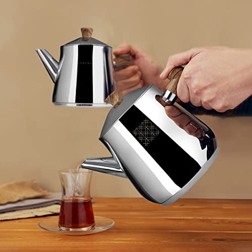 Definition Stainless Steel Teapot Set (Brown)