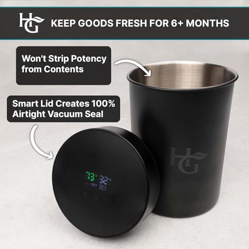 Auto Cure Smart Jar and Vacuum Seal Curing Jar with Built In Hygrometer (HG234-2L)
