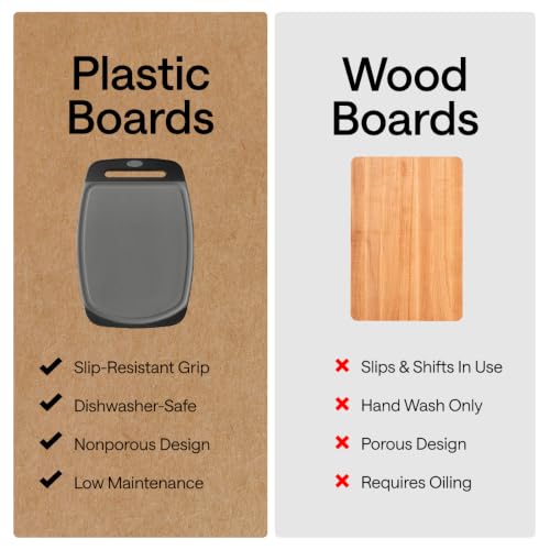 BPA Free Reversible Kitchen Cutting Board (Gray/Black / Large (Pack of 3))